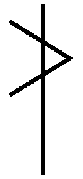 Periskop